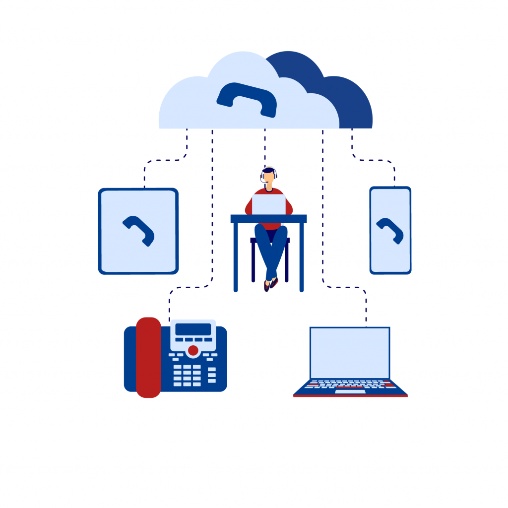 VOIP