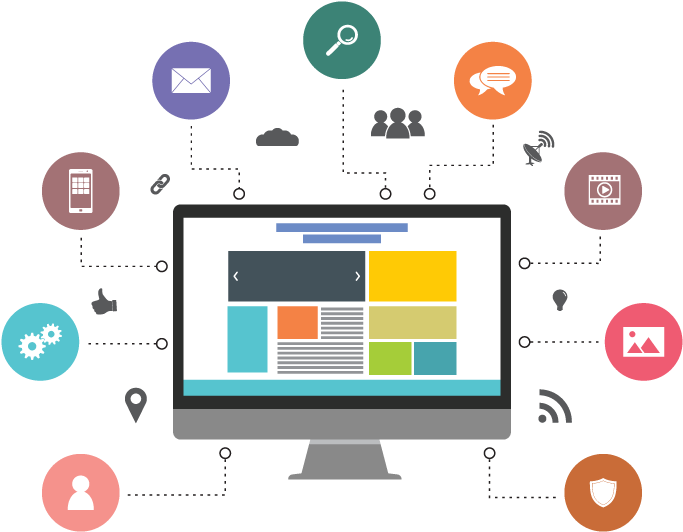 Web solutions